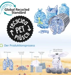 Bottle 2 buddy / kikker gemaakt van gerecyclede PET-flessen